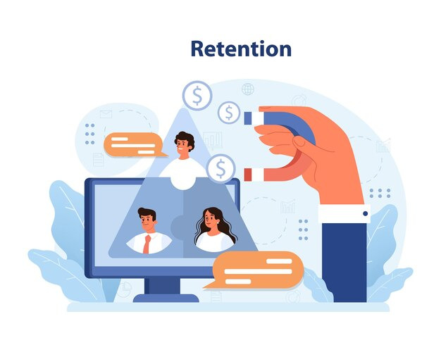 patient retention cc - Cadence Collaborative